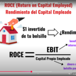How to Increase Your Profitability in Real Estate Investments with Financial Leverage