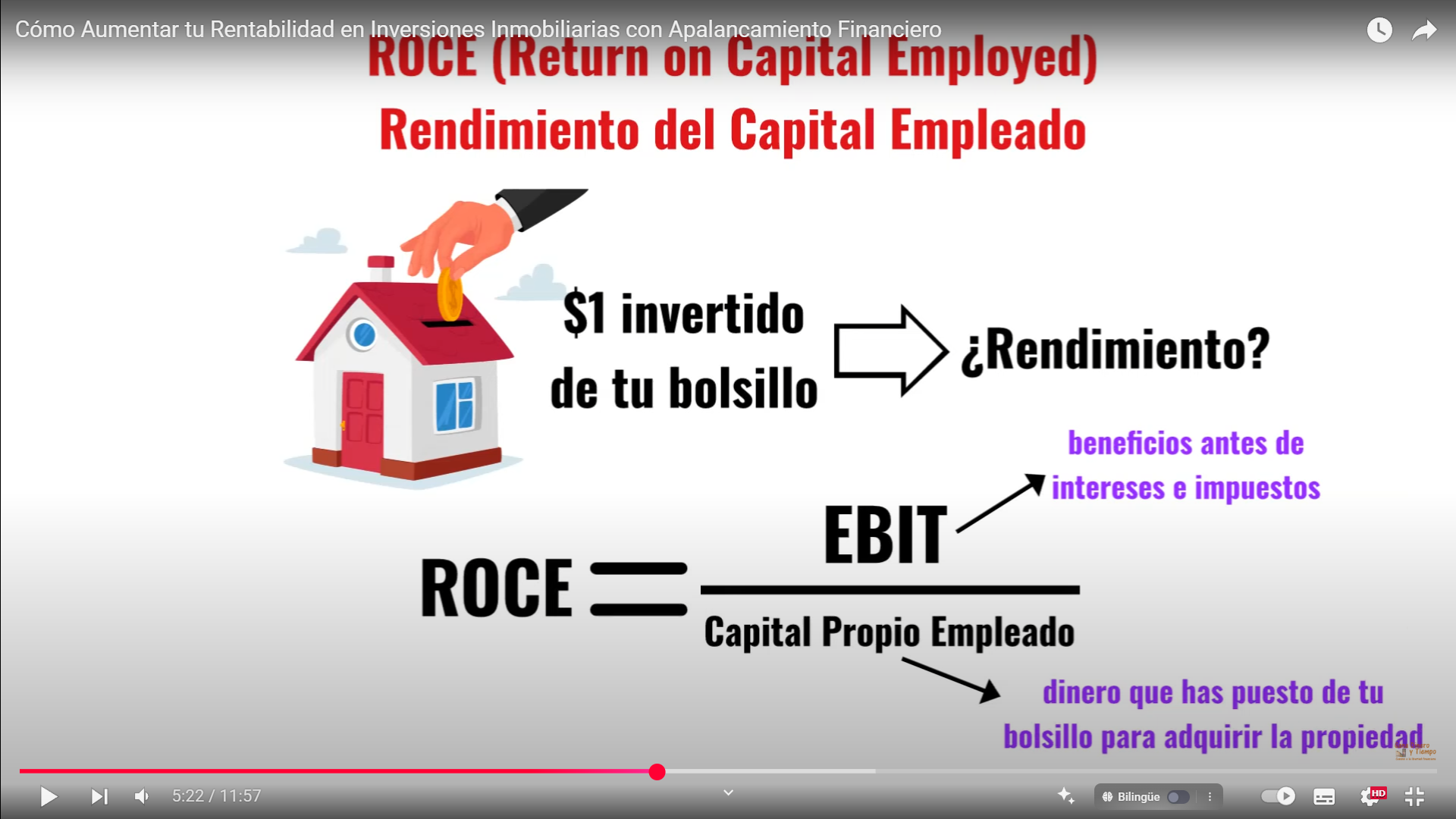 How to Increase Your Profitability in Real Estate Investments with Financial Leverage
